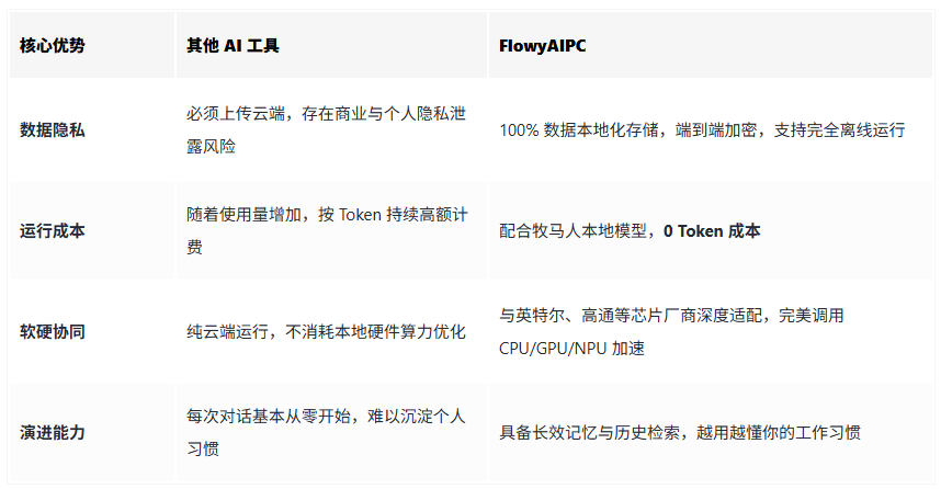 QQ20260520-155200.png