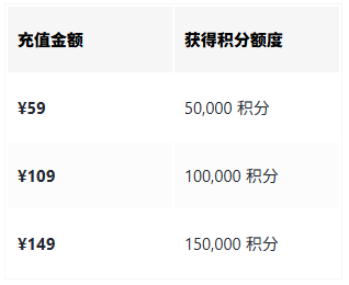QQ20260520-155000.png